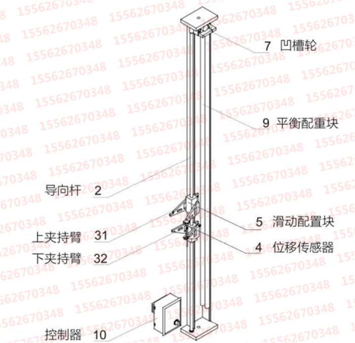 拉伸试验变形测量装置|延伸率测量配件|非金属材料拉伸试验工具(图文)